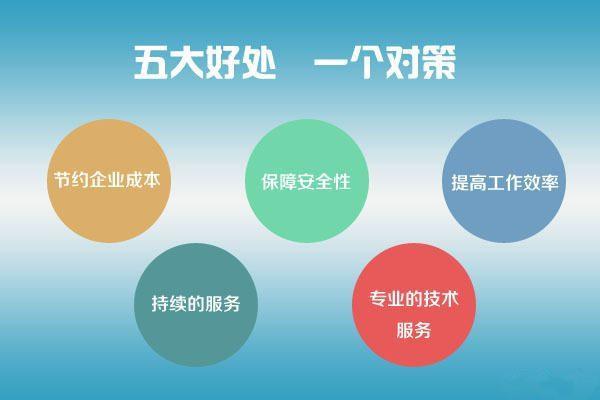 it外包服務對企業來的幾個好處