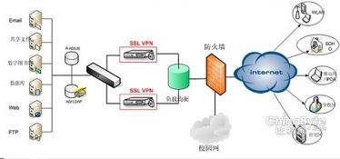 凹凸科技軟件開發(fā)核心產(chǎn)品概覽
